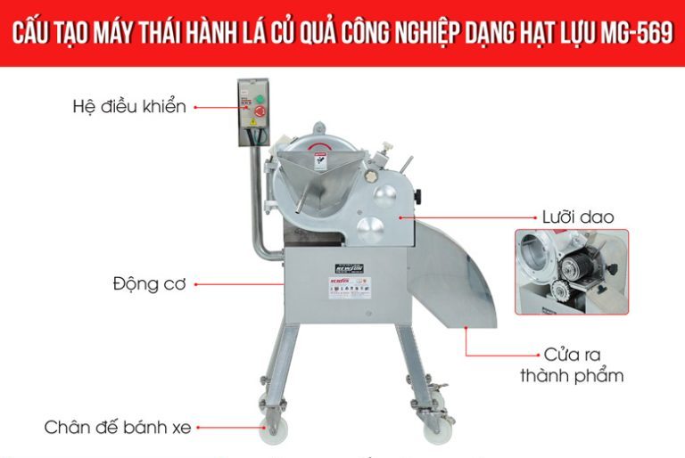 Cấu tạo của máy cắt hạt lựu 
