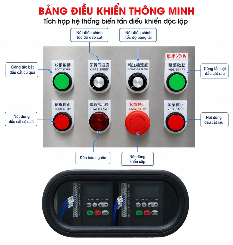 Máy cắt rau củ quả đa năng MG-607 Biến tần điều chỉnh tốc độ linh hoạt
